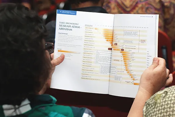 Pelayanan Sejarah Penebusan di Indonesia